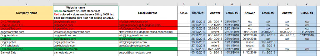 Tracking Grid Wholesale Suppliers